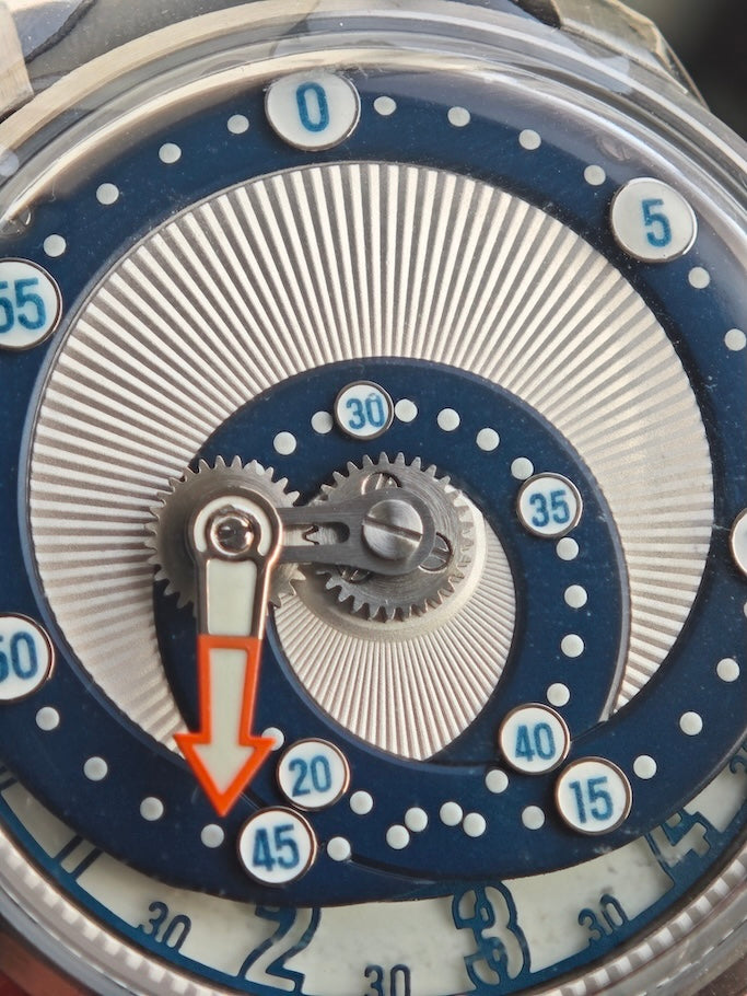 Mandetbrote Secret Orbital Unconventional Time